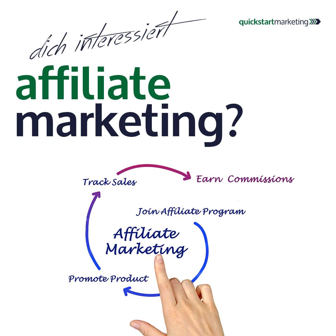 Affiliate Marketing